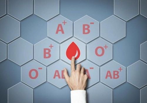 Cách Người Nhật Nhìn Nhận Tính Cách Con Người Thông Qua Nhóm Máu